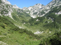 Triglav