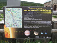 Informationstafel